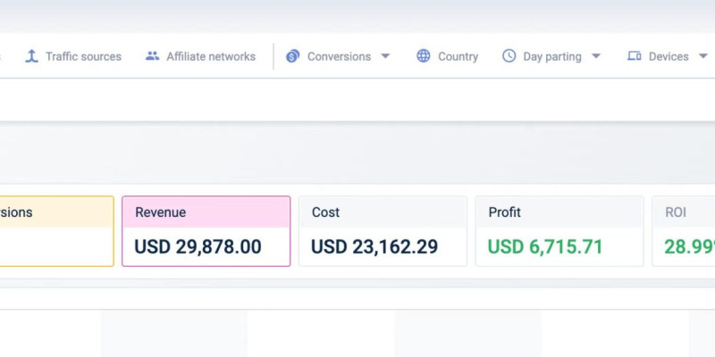 Facebook 白帽电商培训：周入近千美元